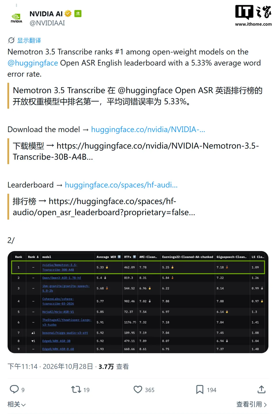 NVIDIA Releases Strongest Open-Source Transcription AI Model Nemotron 3.5 Transcribe: Supports 40 Languages, Accurately Transcribes Even When 8 People Speak Over Each Other