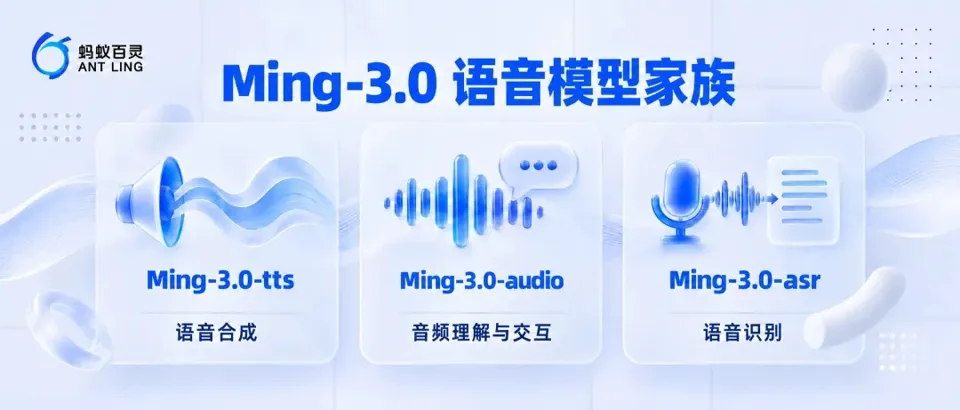Ant Group's Bailing Open-Sources Ming-3.0 Speech Series Models, Covering TTS, Audio Understanding & Dialogue, and ASR