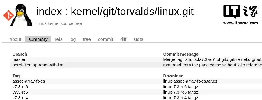 Linus Torvalds introduces first AI-assisted patch: concurrent file read throughput increased by approximately 3x